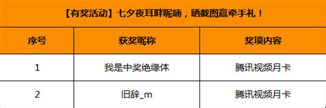 黄龄深情演绎《第五人格》五周年主题曲《篇外》_第五人格_九游手机游戏