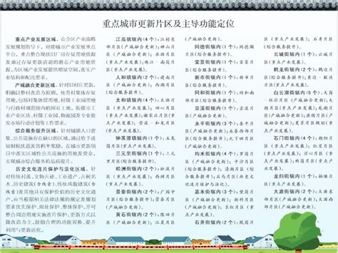 广州市白云区太和镇发展规划（2015—2025 年）
