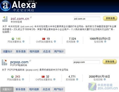 Alexa中文官方网站测试版近日悄然上线_Alexa排名批量查询器_新闻资讯_中关村在线