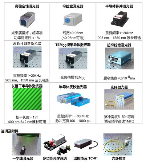 半导体激光器_东方闪光（北京）光电科技有限公司