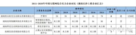 温州移动宽带套餐资费价格表2024 - 浙江移动宽带受理中心
