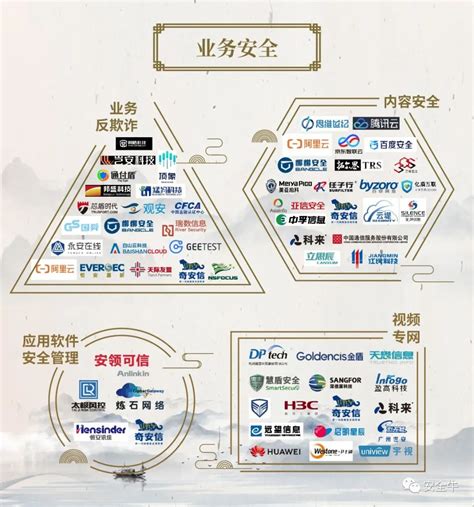 2021-2022年中国影视行业：经济背景及行业发展趋势分析_艾媒_产业链_数据