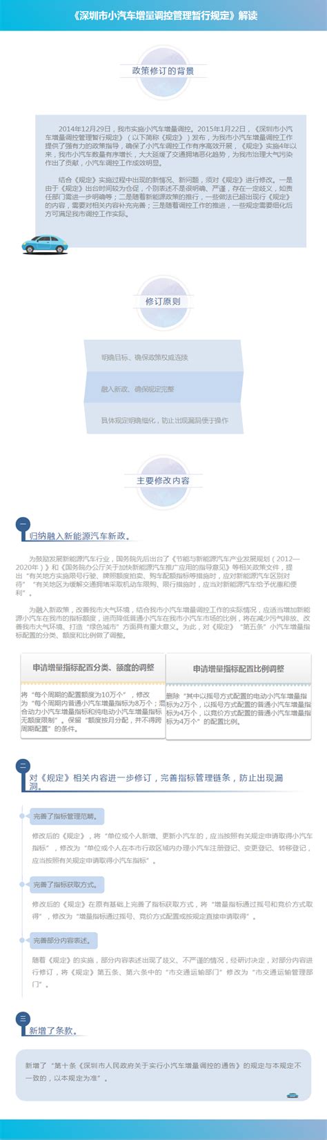 2023年深圳新能源小汽车增量指标不再要求连续24个月的社保 - 知乎