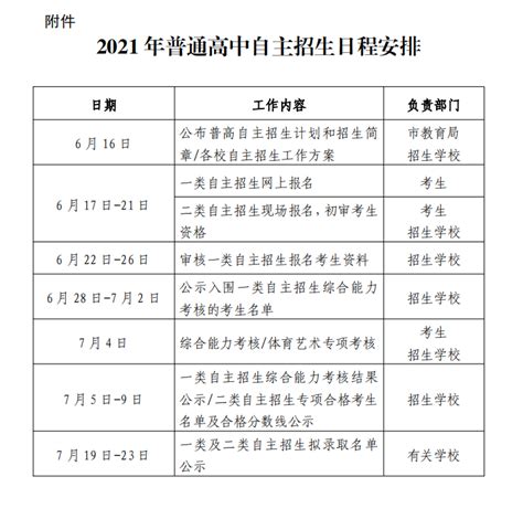 关于开展2021年度深圳市教育装备行业团体标准立项工作的通知 - 深圳市教育装备行业协会官网