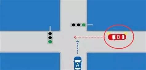 十字路口为何要让右方车辆先行-有驾