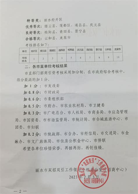 全市招商引资工作庆元获优