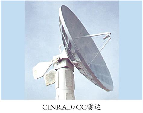 雷达气象方程各项参数说明和雷达观测实例_雷达的观测参量-CSDN博客
