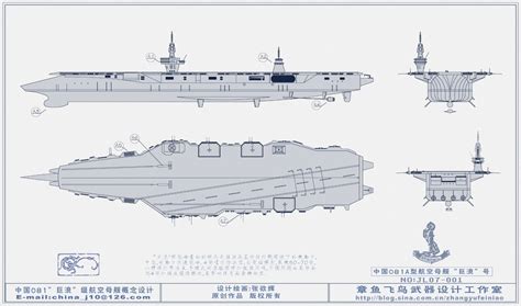 数字里的世界第4期：盘点2021各国现役航母数量 - 知乎