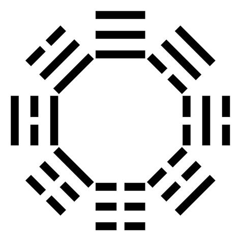 八卦符号图图片