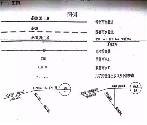 管道单线图图片