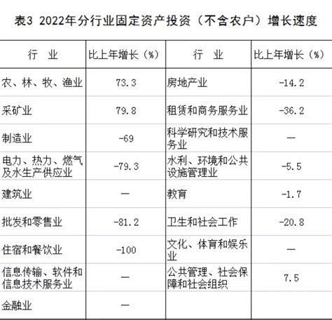 2021年12月赤峰市快递业务量与业务收入分别为456.03万件和7283.37万元_智研咨询