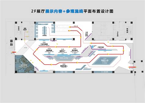 FJ省 - 信息化展厅 初步设计方案_yanggtaoo523-站酷ZCOOL