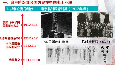 中国历史演变时间轴——近代政治制度 - 高清图片，堆糖，美图壁纸兴趣社区