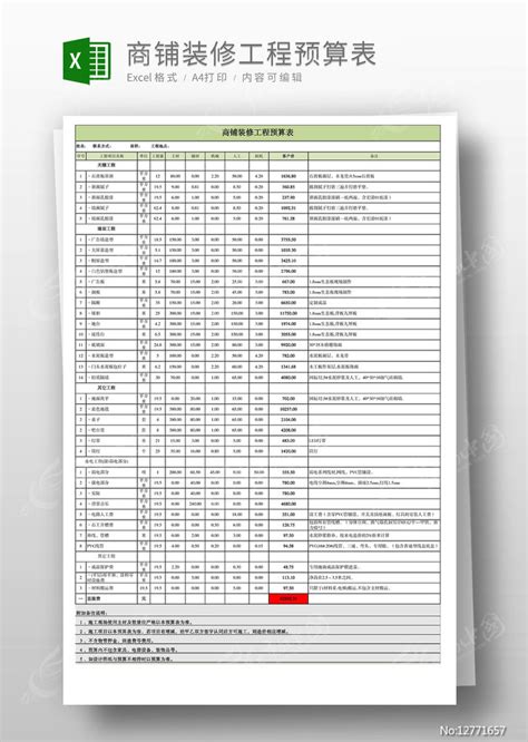 商铺装修工程预算报价表Excel表格模板下载_红动中国