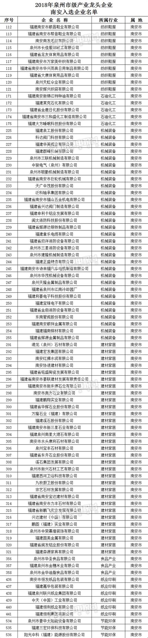 永州工业园项目营销策划方案PPT模板下载_编号qgajdogx_熊猫办公