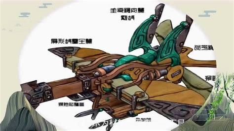 中国古代的黑科技_腾讯视频