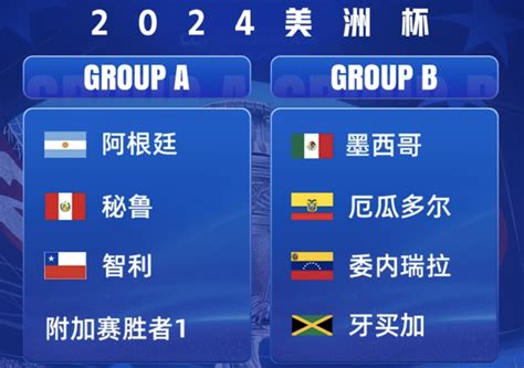 2024美洲杯分组：阿根廷智利同组，巴西死亡小组，梅西目标卫冕_PP视频体育频道