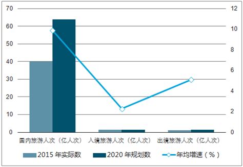 数码录音笔市场分析报告_2020-2026年中国数码录音笔市场运营状况分析及前景预测报告_中国产业研究报告网