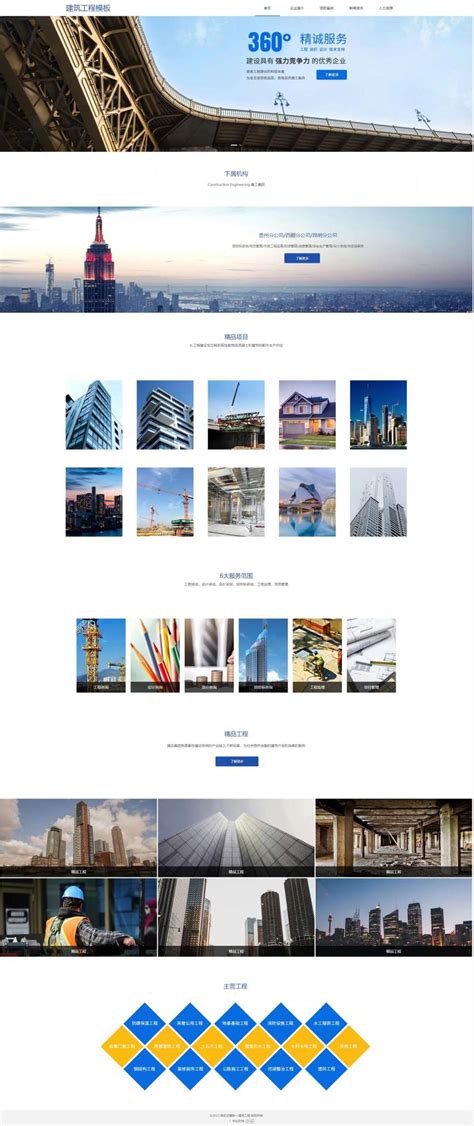 基建/土方工程企业网站设计PSD模板 Titan Builders : Construction Web Template – 设计小咖