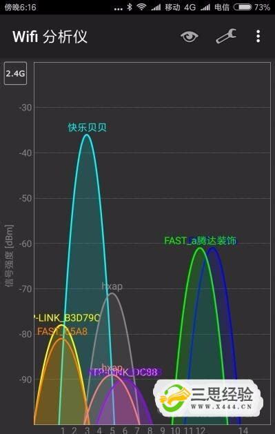 5G的信道带宽配置，不同的频谱范围对应不同的配置 - 知乎