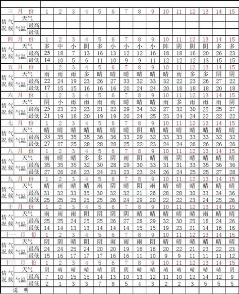 娄底市各区县GDP排名-排行榜123网