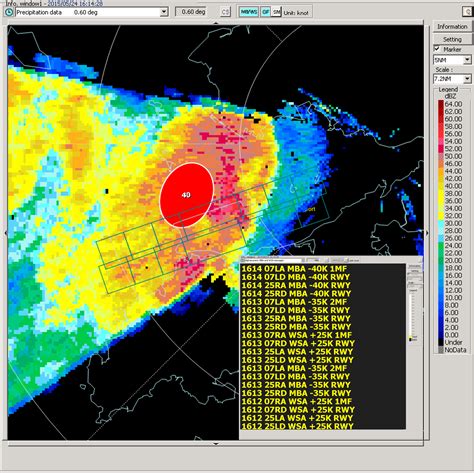 大数据可视化之气象数据可视化（雷达、云图、落区、等值面）_气象雷达数据展示-CSDN博客