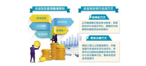 中国人民银行职能是什么？-金投外汇网-金投网