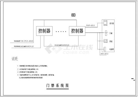 黑龙江省肇东市农业物联网综合软硬件系统-应用案例-西安物联网开发-物联网订制开发-西安道和信息科技有限公司