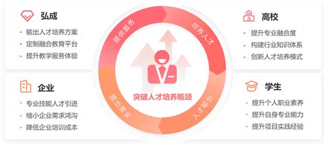 学校三结合教育工作计划-Word模板下载_编号loebojjm_熊猫办公