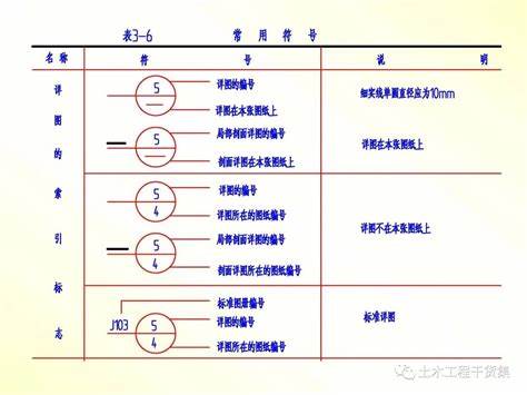 什么是办公自动化包括哪些内容