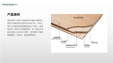 圣象地板强化复合地板世家系列 无缝拼接价格,图片,参数-建材地板强化复合地板-北京房天下家居装修网