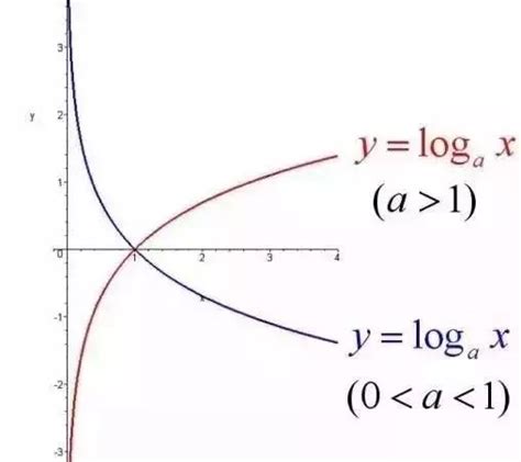 主成分分析（PCA）及其可视化——matlab_pca可视化-CSDN博客