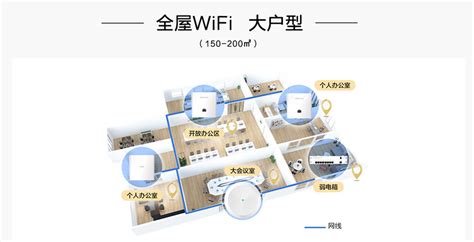 斯•怀特 的图像结果