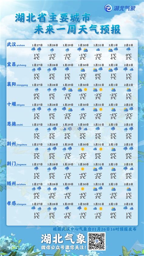 寒潮继续影响华东华南等地 东北地区等地有强降雪__财经头条