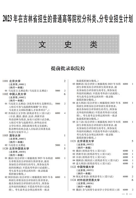 2023年吉林省普通高等学校招生指南（下册）