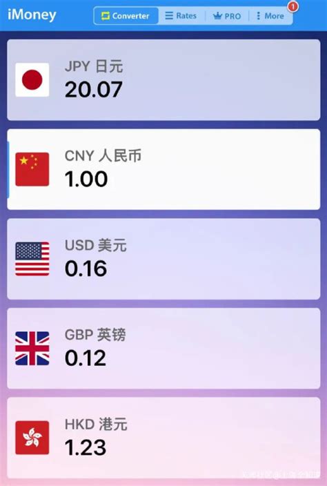 见证奇迹！日元汇率正式破5，跌到4.97！1块人民币换20块日元！_风闻