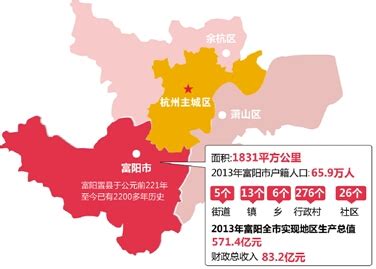 《杭州市人民政府公报》2022年全套_文库-报告厅
