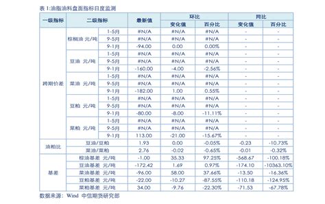 2022年1-12月贵州省能源生产情况：贵州省生产天然气7.9亿立方米，同比增长29.3%_智研咨询