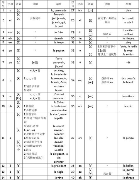 “踌躇”读音怎么读介绍(“踌躇”读音怎么读具体内容如何)_公会界