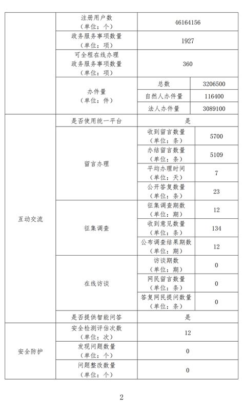 统计信息_北京市朝阳区人民政府网站