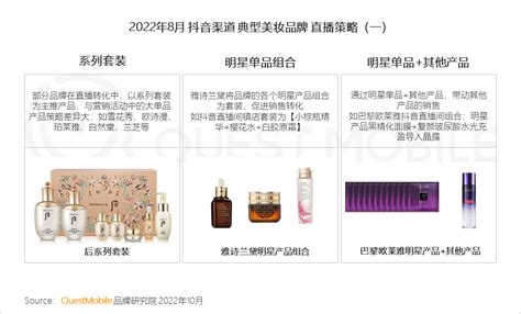 化妆品网站设计|网页|企业官网|ShineZhu - 原创作品 - 站酷 (ZCOOL)