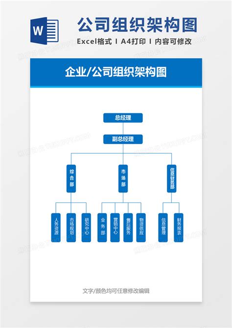 公司管理架构图图片