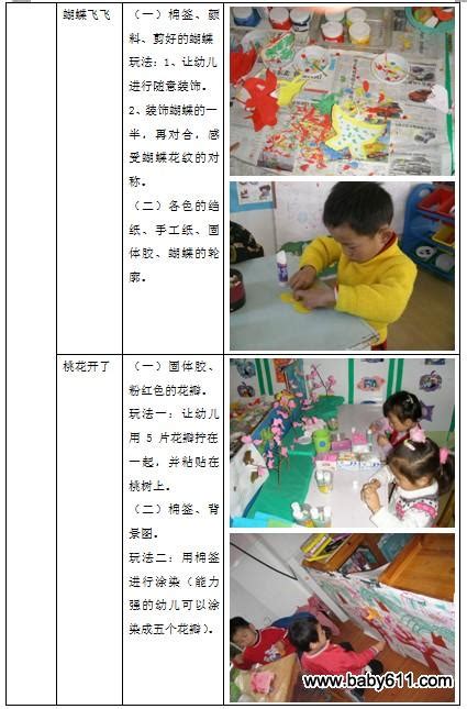 幼儿园小班主题活动《小花园》(2) - 主题教案
