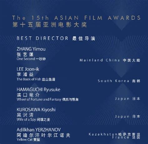 中国电影奖项含金量排名（中国电影哪个奖含金量最高）_玉环网