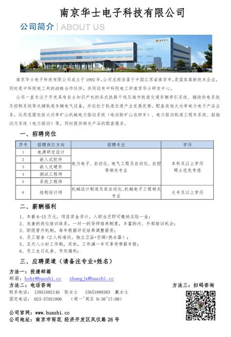 2021年南京华士校招-研发岗招聘简章-兰州理工大学电气工程与信息工程学院