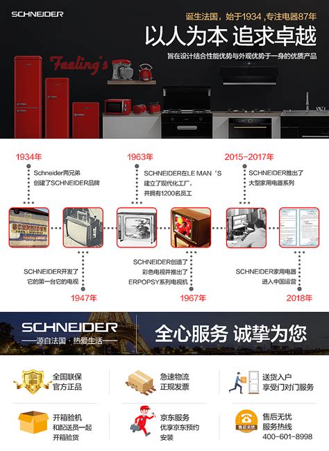 彭阳县域电商品牌设计方案|平面|品牌|张凯臣 - 原创作品 - 站酷 (ZCOOL)