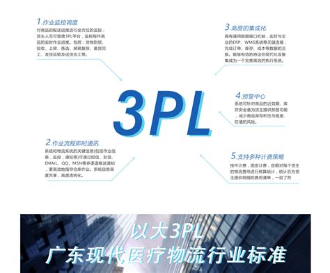 第三方物流RFID智能仓储管理解决方案-商业展馆-中国安防行业网