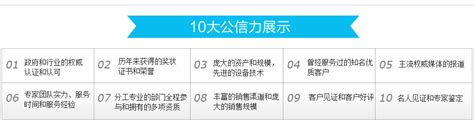 2019年商务通用产品宣传推广报价华丽大气动态PPT模板下载_产品_图客巴巴