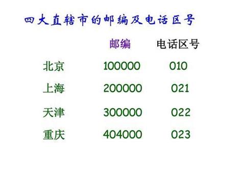 中国国际区号是什么（国际长途电话区号表）-百运网