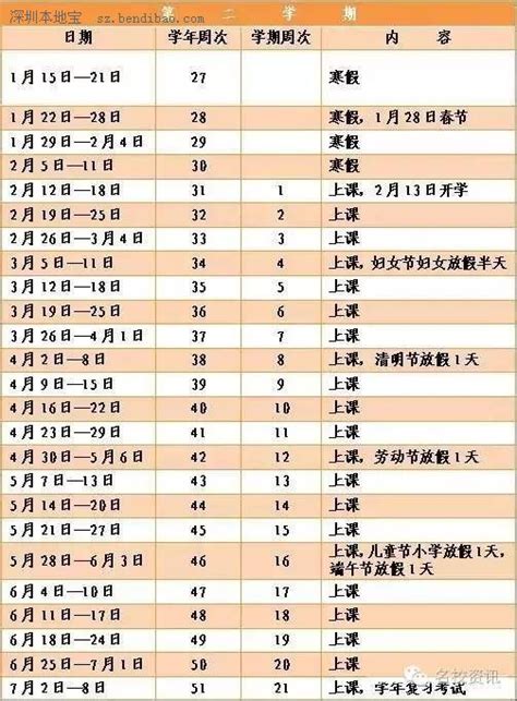 2016深圳中小学暑假放假时间确定，53天的最长暑假要来啦！-深圳办事易-深圳本地宝